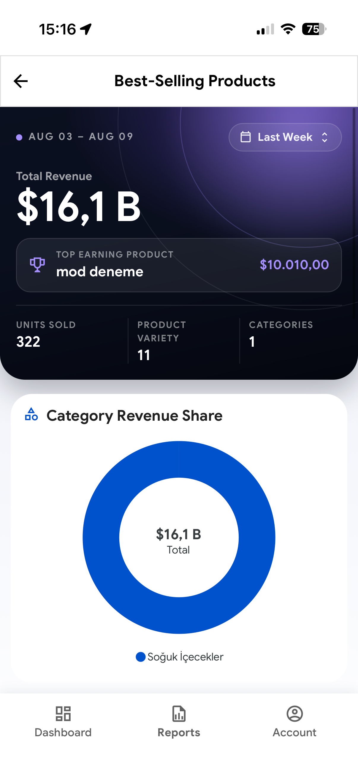 Napoliy Boss App best-selling product and category revenue report