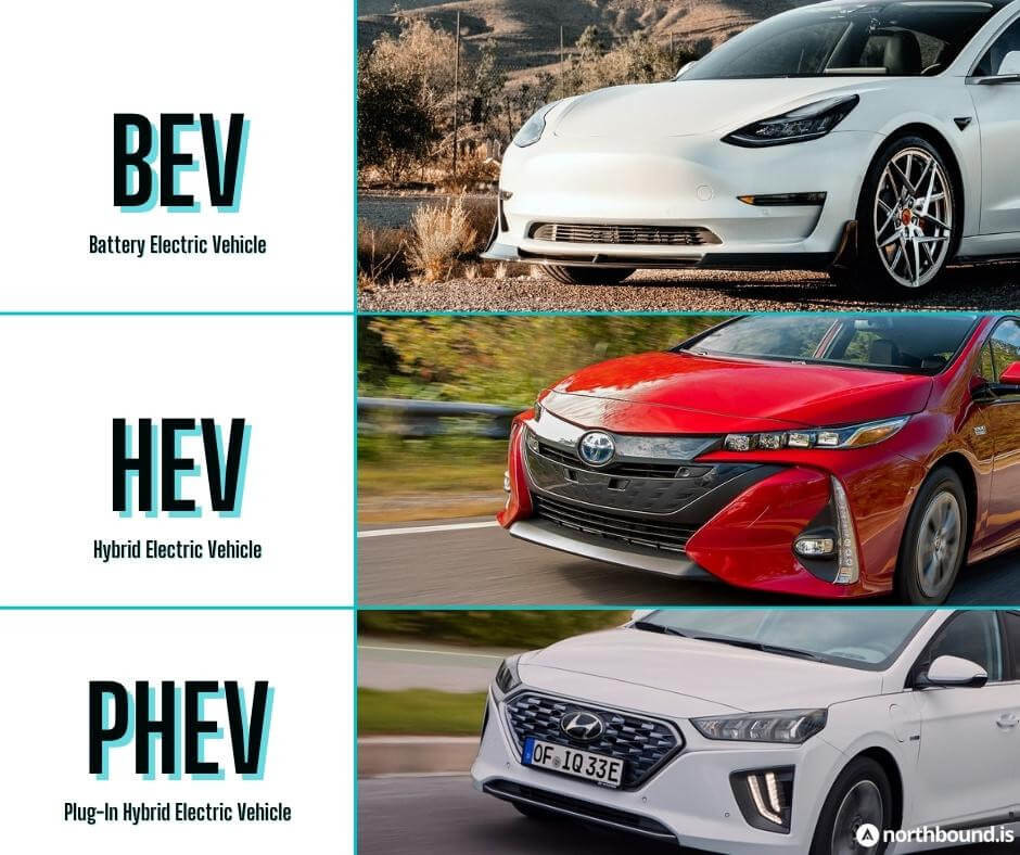 Different Types of Electric Vehicles BEV PHEV HEVJ