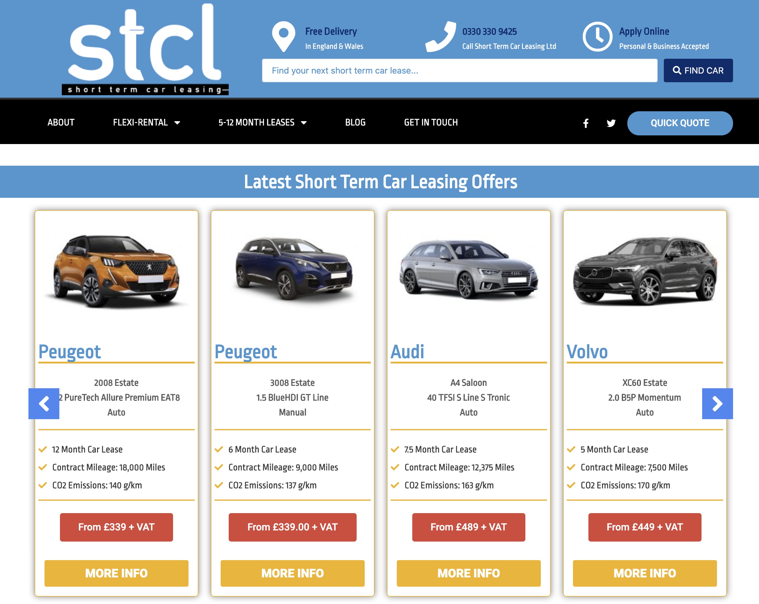 Short term electric car lease deals
