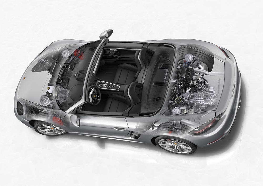 2016 Porsche 718 Boxster:: Taxi Ride Experience - Drive