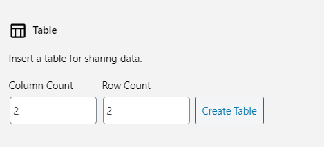 blok table gutenberg deuiud - CaraLengkap.Com - Semua Ada Caranya!