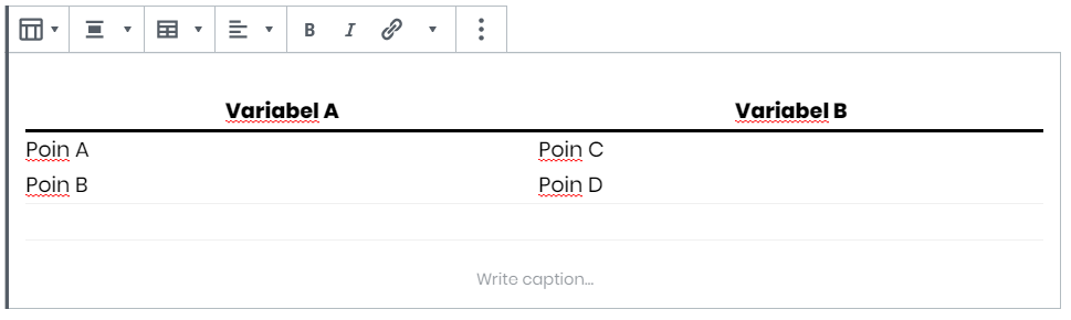 contoh blok table gutenberg rp11si - CaraLengkap.Com - Semua Ada Caranya!