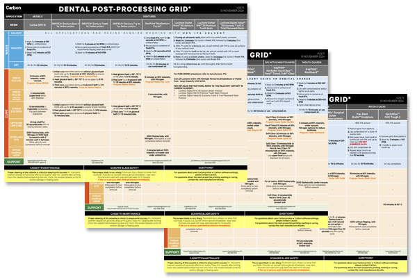 Images of dental post-processing grids