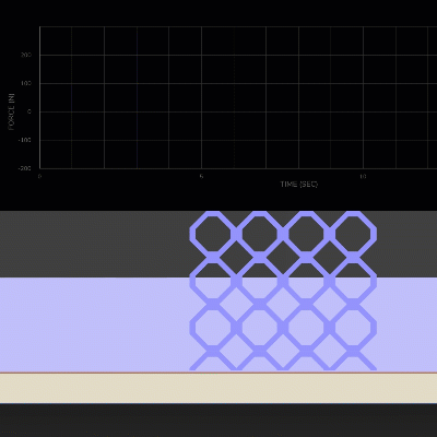 Force Peak on Elastomers