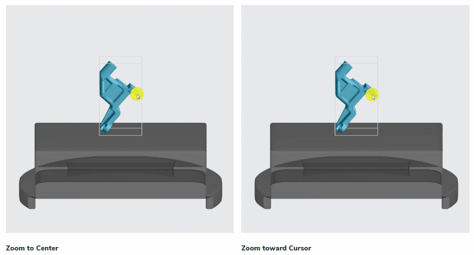Zoom Behavior