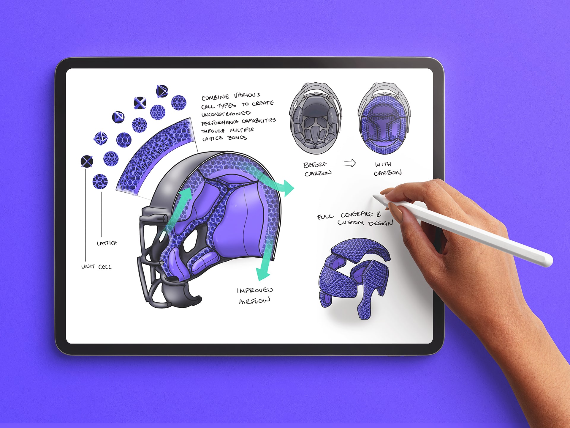 Someone drawing product designs on a large tablet