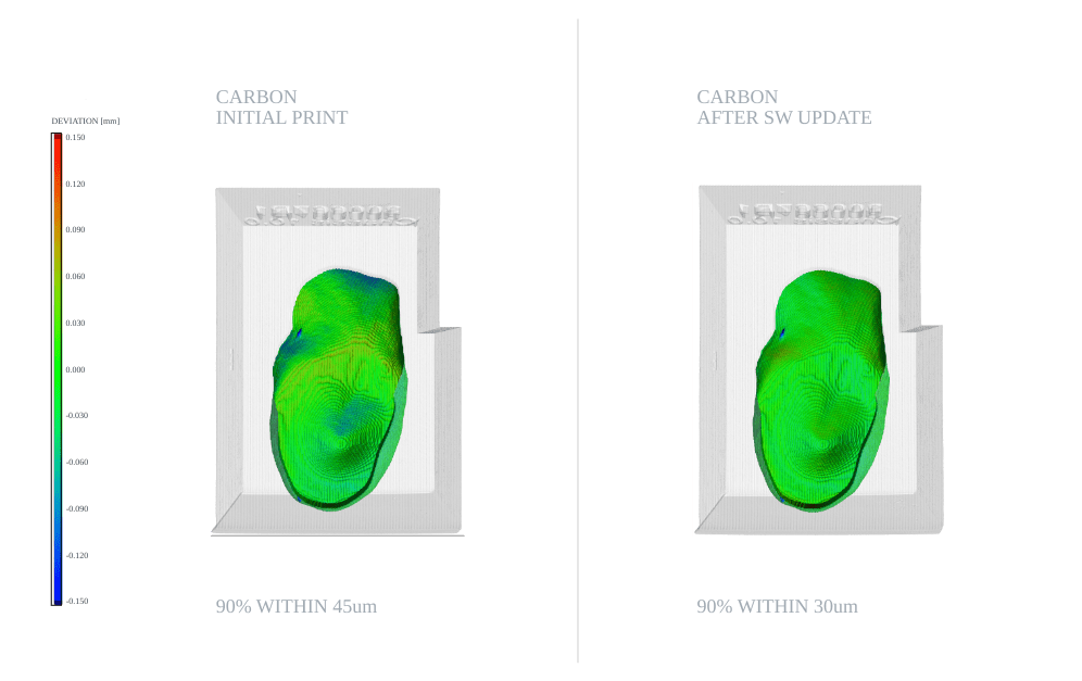 Earlens Figure3 V2.svg