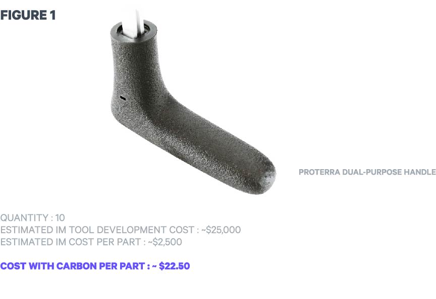 Proterra Figure 1.jpg