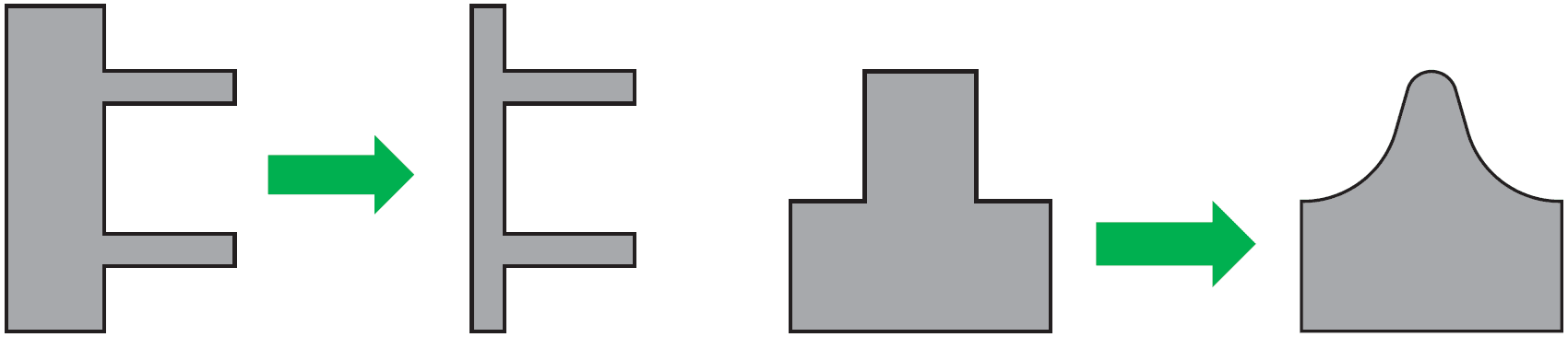 Non uniform wall thickness example