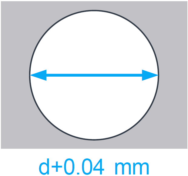 Hole measurement example