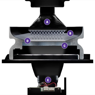 3D Printing Technology - Carbon