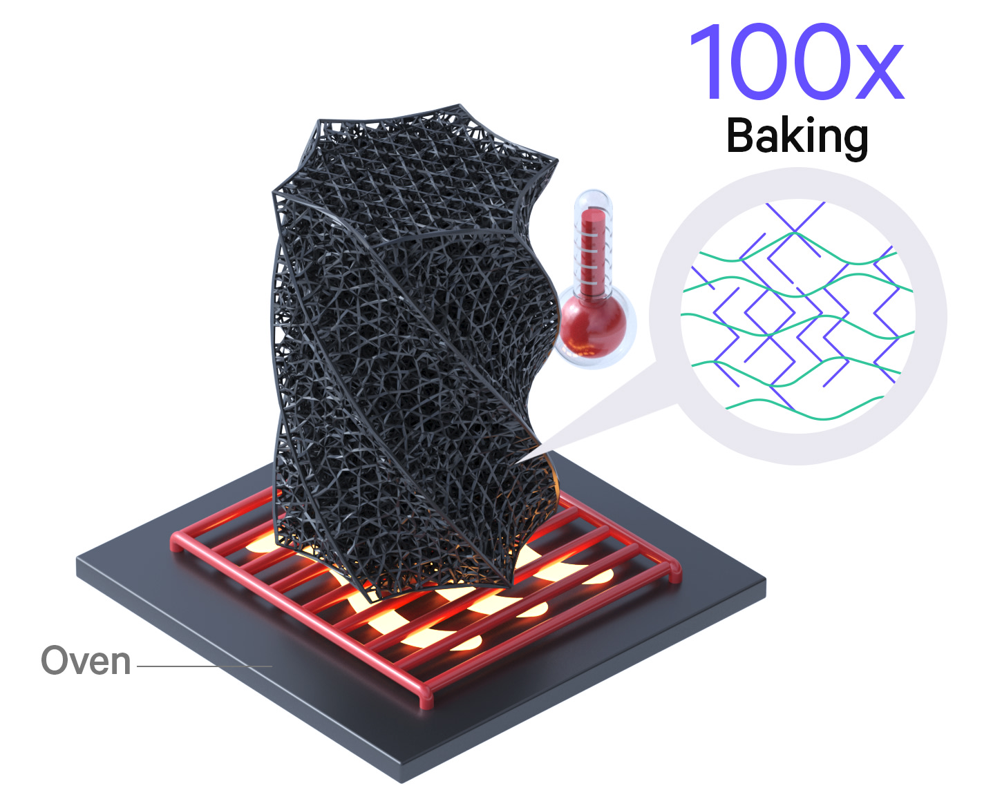 DLS 3D Printing Technology - Carbon