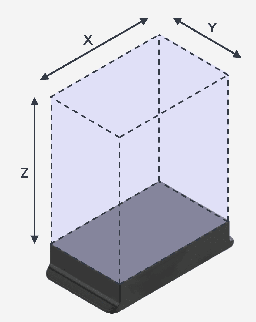 Build Volume