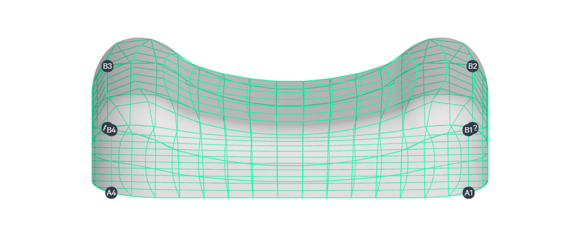 Mesh Types