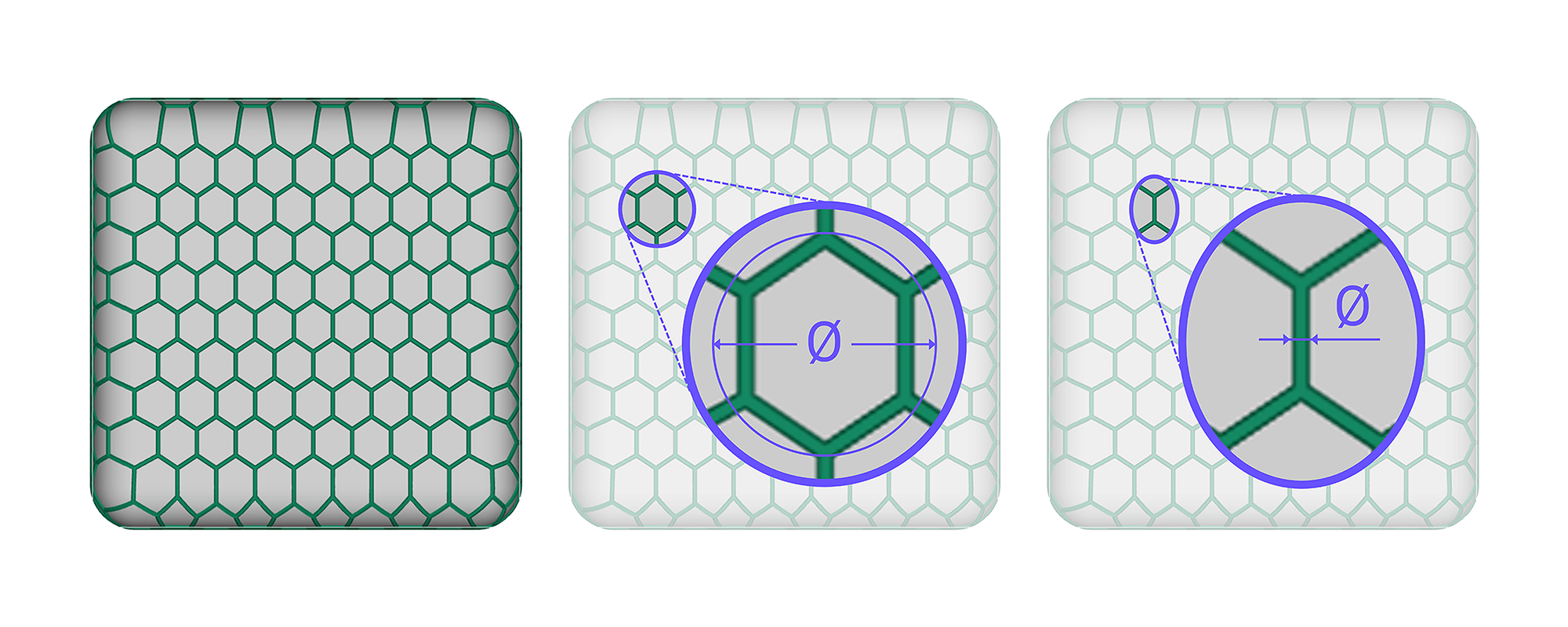 Lattice Type, Cell Size, Strut Diameter