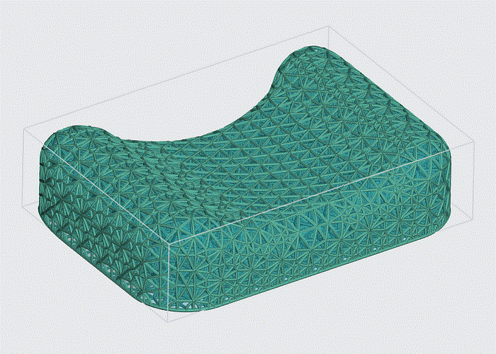 Surface Isotropy Example