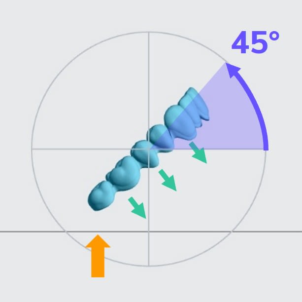 Rotate Full Arches 45 degrees Rotate Full Arches 45 degrees