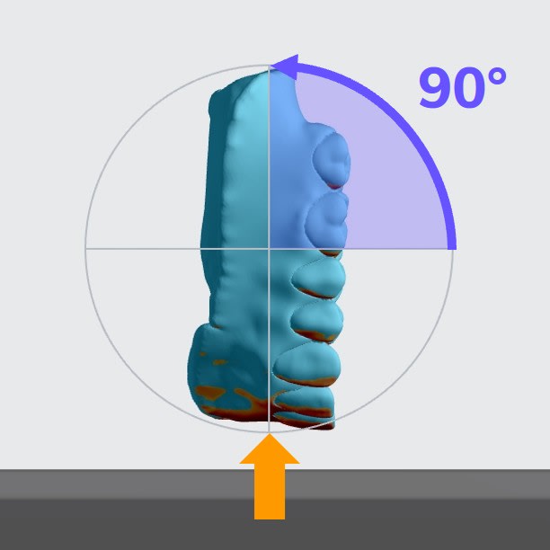 Rotate Full Arches 90 Degrees Rotate Full Arches 90 Degrees