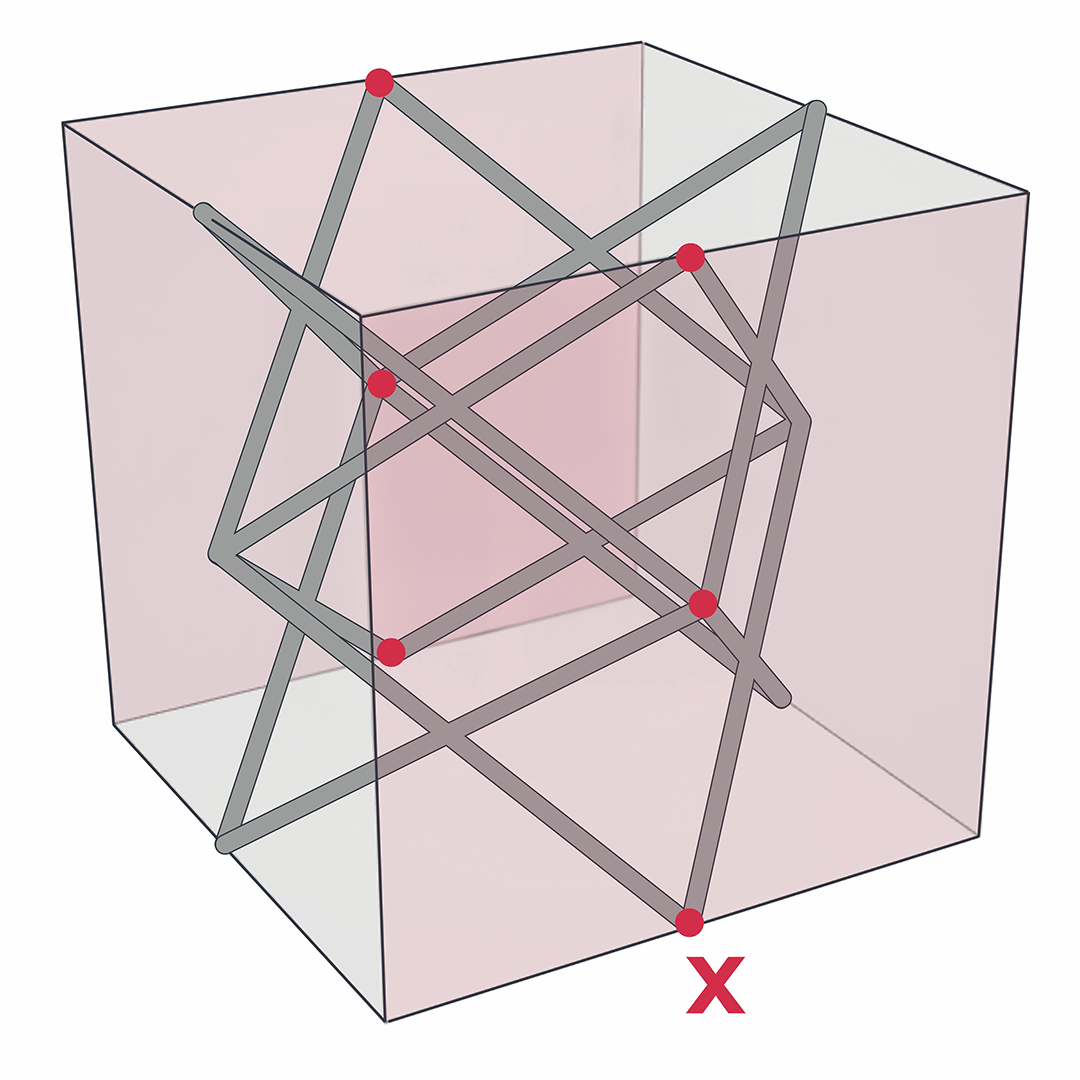 Tile 3-dimensionally Tile 3-dimensionally