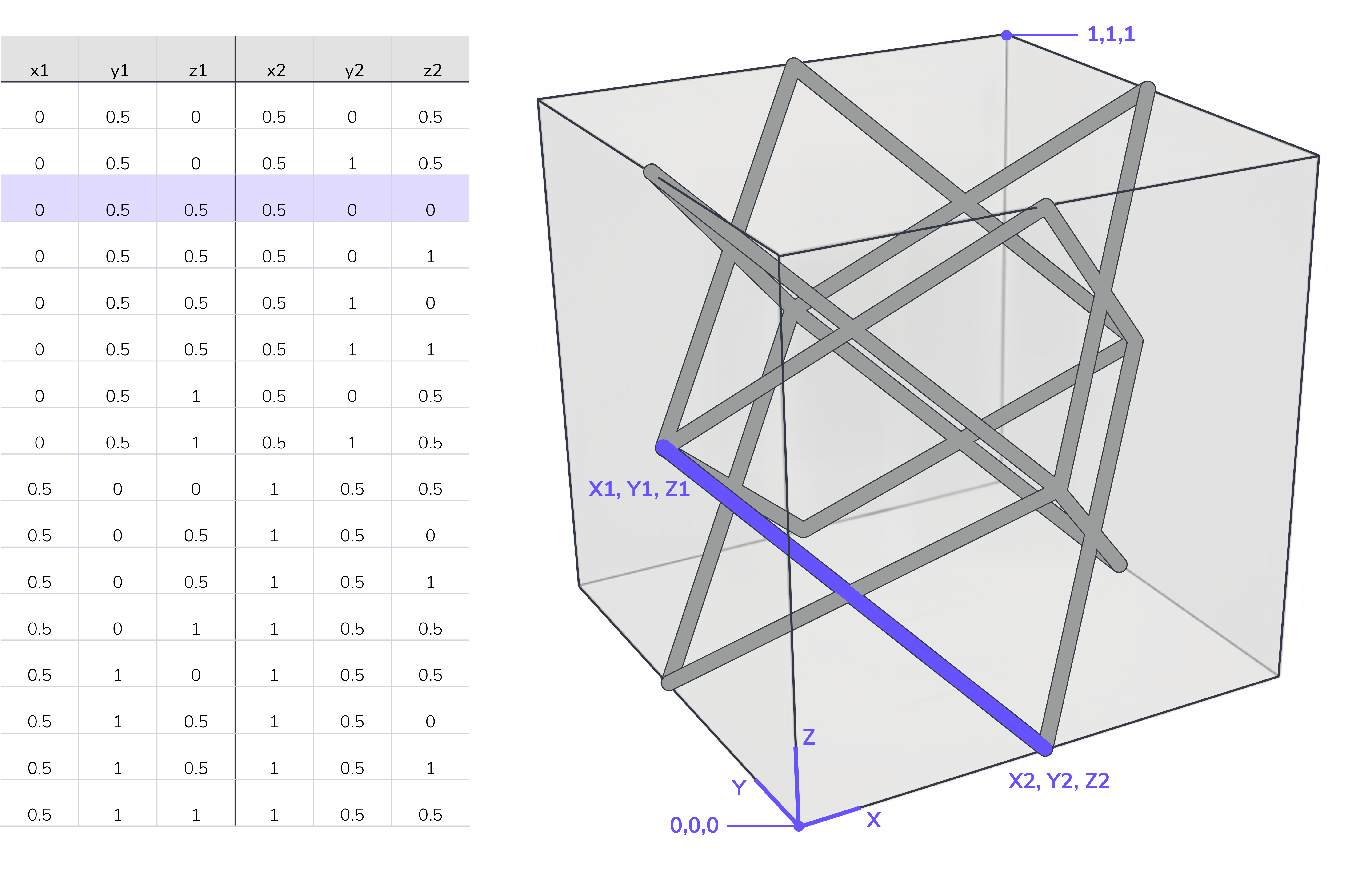 Custom Unit Cell Example Custom Unit Cell Example