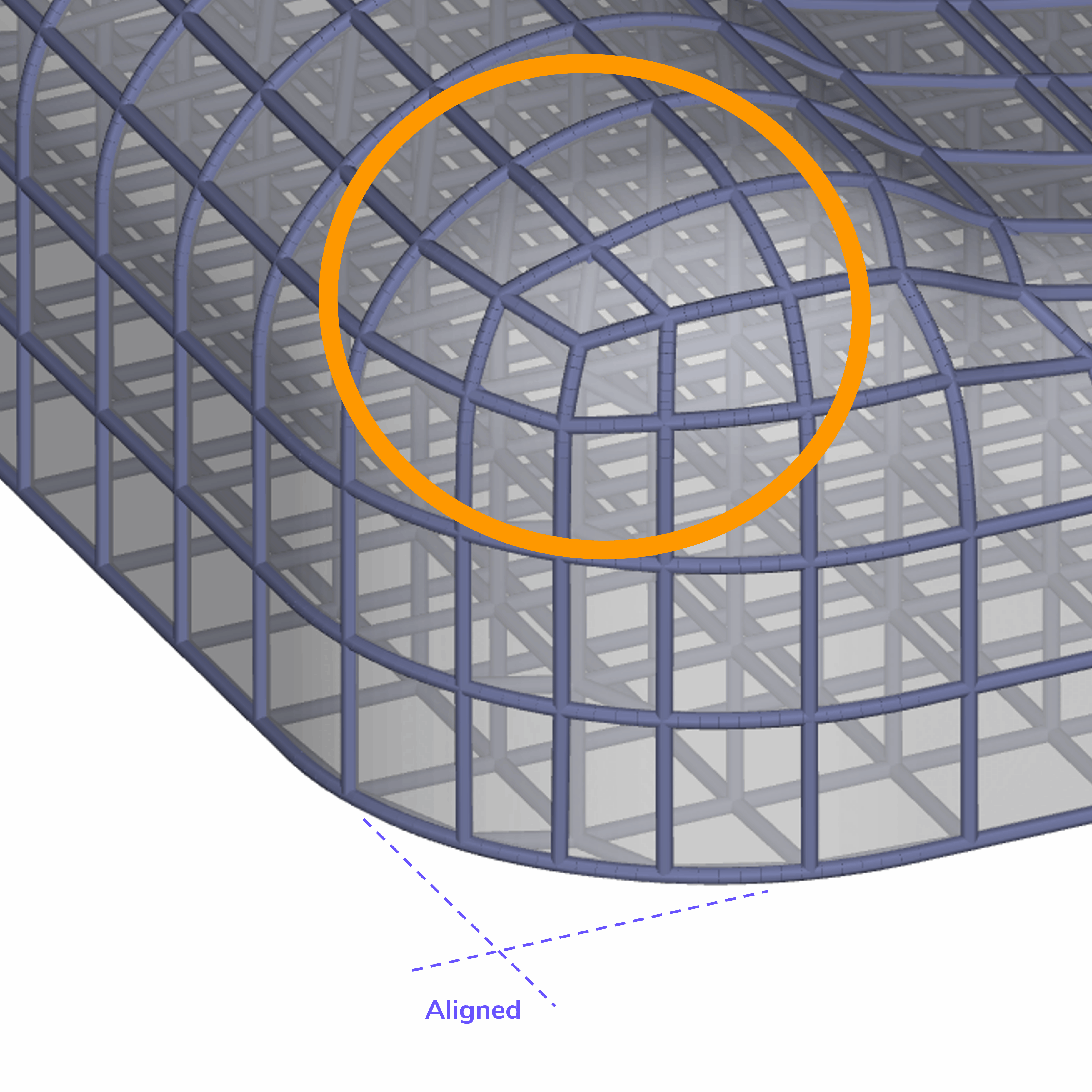 Results of a gridded mesh aligned with design space Results of a gridded mesh aligned with design space
