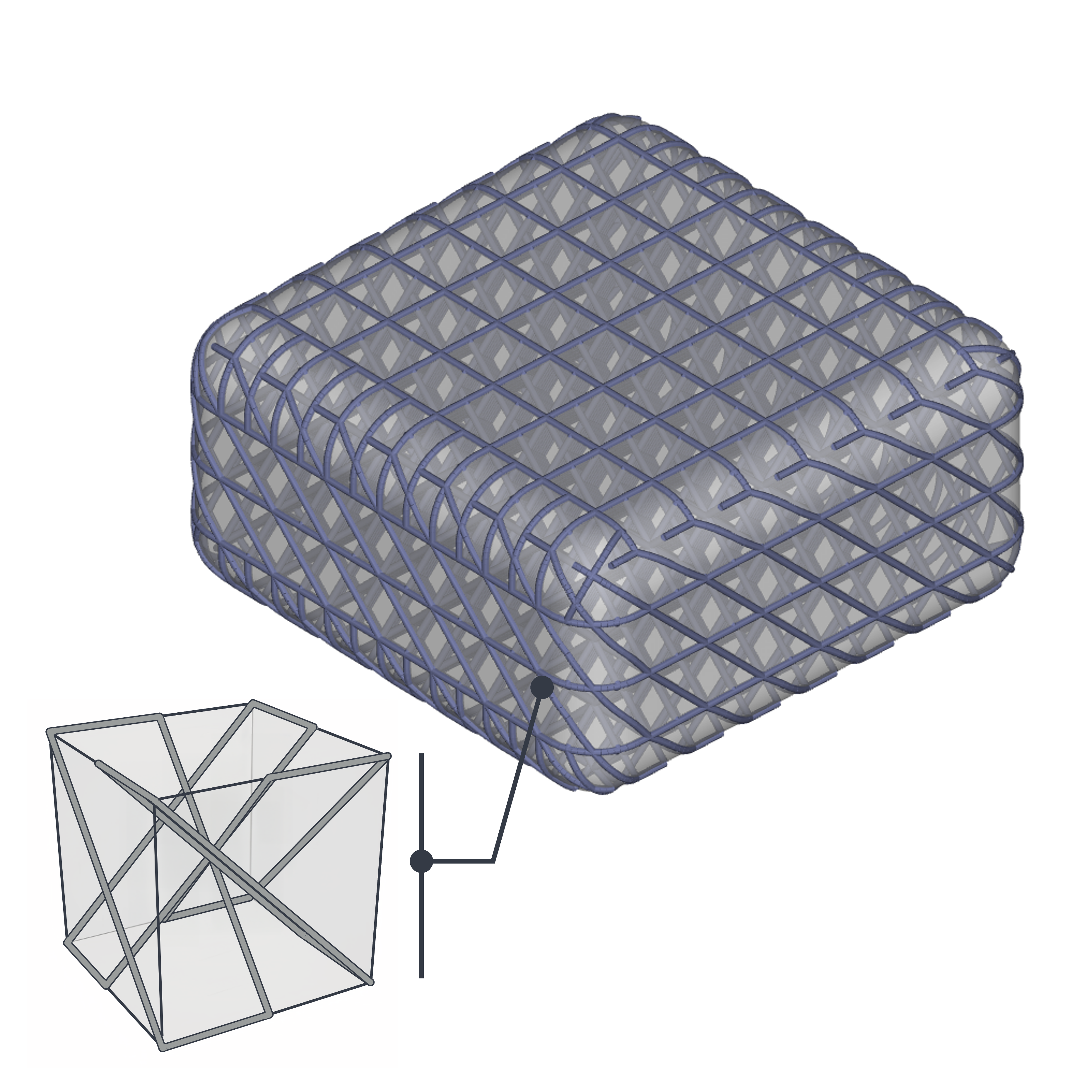 Example 2 - Edges Example 2 - Edges