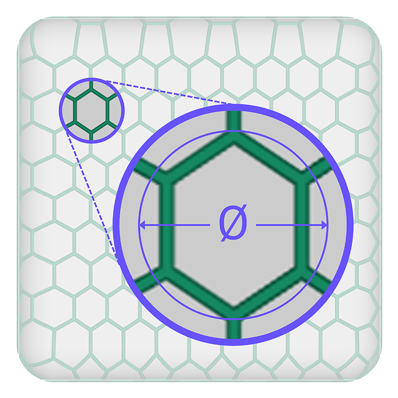 Dimensional size of the cells that define the scale of the lattice