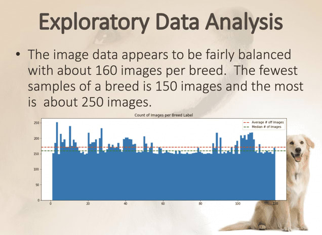 big data capstone project ideas template big data capstone project ideas template