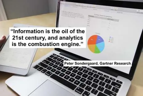 Peter Sondergaard Quote