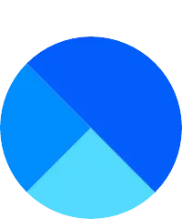 Kyrese’s Avatar