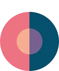Amirah’s Avatar