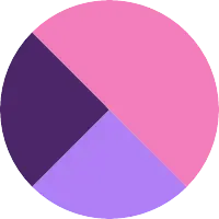 Stacie Gram’s Avatar