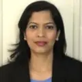 Shilpa Krishnappa’s Avatar