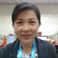 Betty Khoo’s Avatar