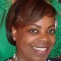 Chassica Braynen-Thomas, MBA, ITIL’s Avatar
