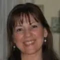 Sahar Jarwah’s Avatar