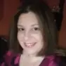 Karen Springer, CPRW’s Avatar