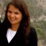 Dana Miccio’s Avatar