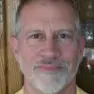 Phil Drain’s Avatar