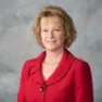 Marcie Zaharee, PhD, PMP’s Avatar