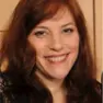 Nina Bronk Kellner’s Avatar