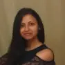 Pallavi Rawat’s Avatar