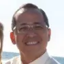Miguel Trinidad’s Avatar