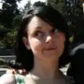 Terina Danielle McCraw’s Avatar