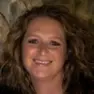 Maryann Kirby’s Avatar