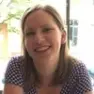 Sharon Sharpe’s Avatar
