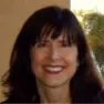 Andrea Brands’s Avatar