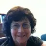 Elizabeth Hawthorne’s Avatar