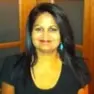 Brinda Credaro’s Avatar