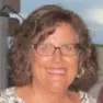 Michele Meyer, EdD’s Avatar
